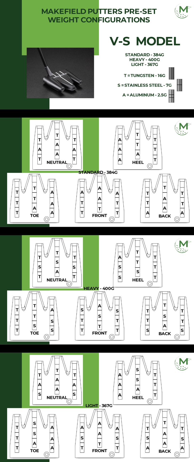Load image into Gallery viewer, MAKEFIELD VS  WS
